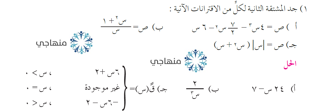 حل تمارين ومسائل المشتقات العليا التوجيهي العلمي